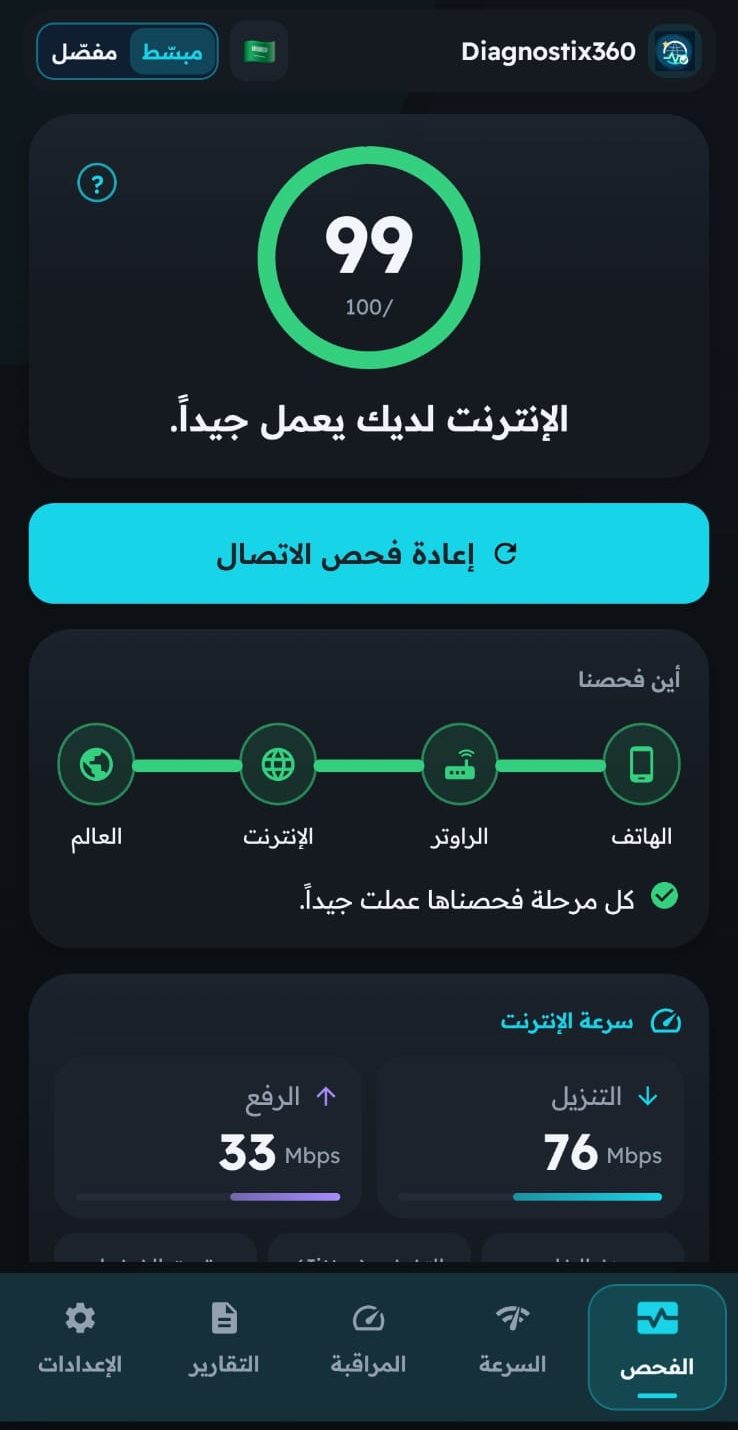 نتيجة واضحة