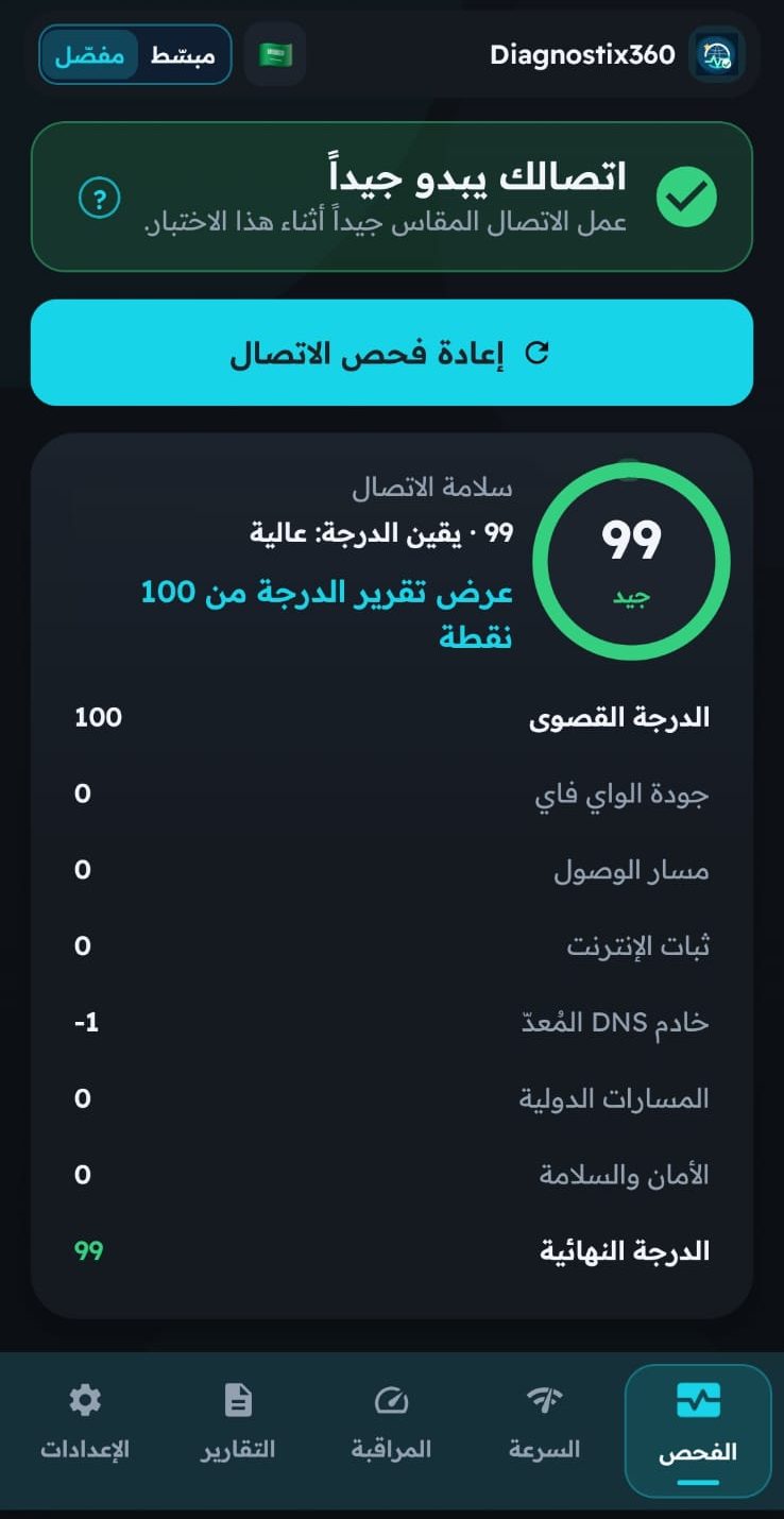 تفاصيل الدرجة