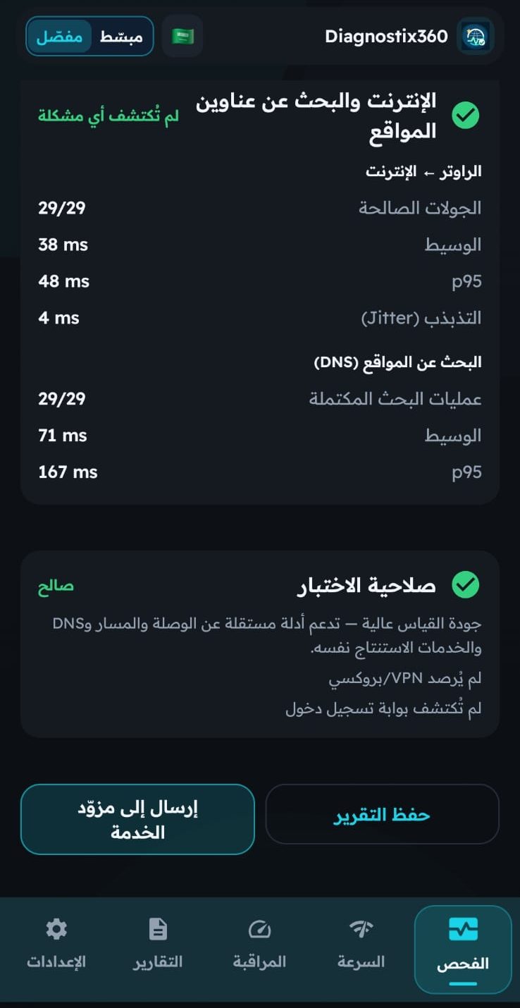 أرسل إلى مزوّد الخدمة