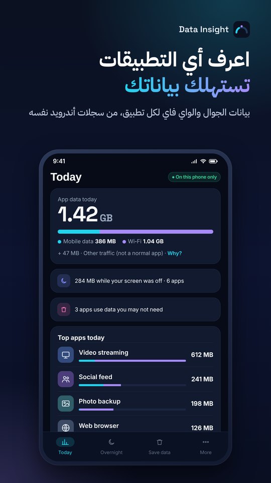 شاشة اليوم في Data Insight: بيانات التطبيقات اليوم مقسّمة بين الجوال والواي فاي (بالإنجليزية)