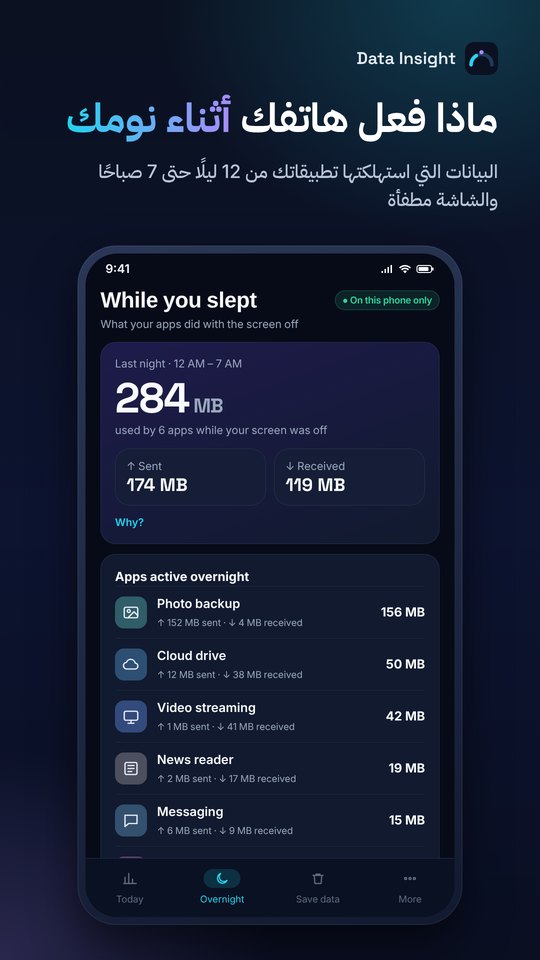 شاشة أثناء نومك في Data Insight: البيانات المستهلكة من 12 ليلًا حتى 7 صباحًا والشاشة مطفأة (بالإنجليزية)