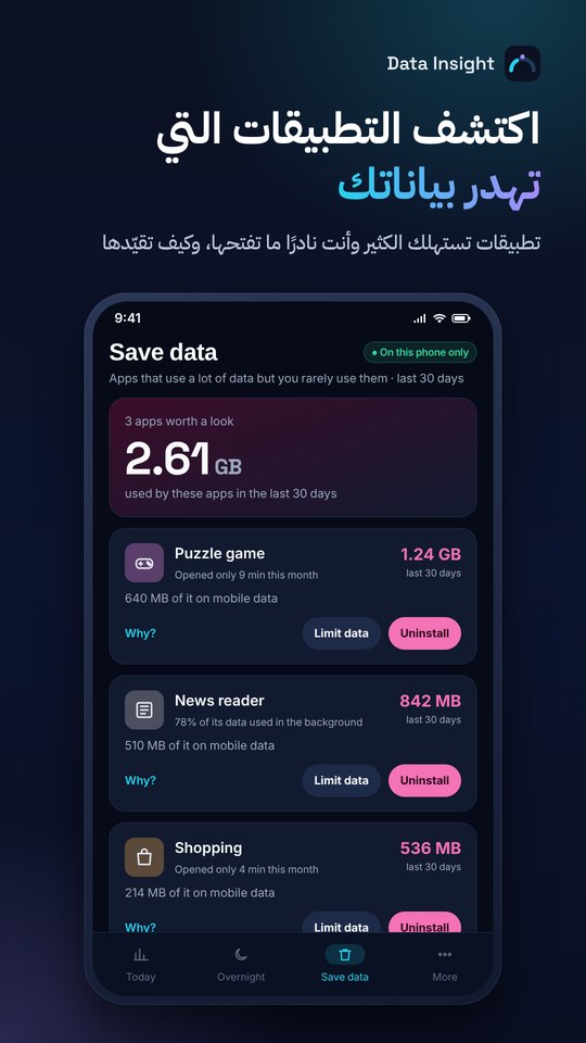 شاشة التوفير في Data Insight: تطبيقات نادرًا ما تفتحها وتستهلك الكثير (بالإنجليزية)