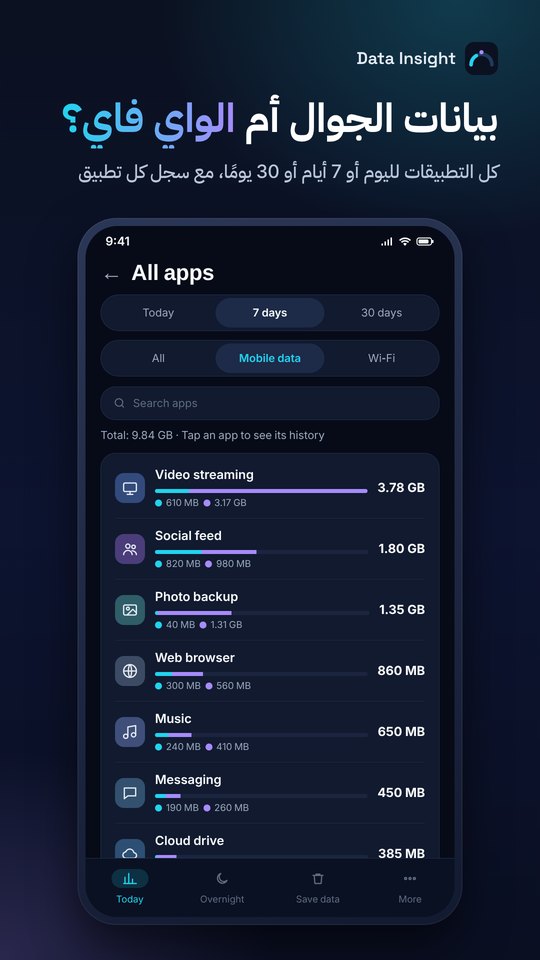شاشة كل التطبيقات في Data Insight: كل تطبيق لآخر 7 أيام مقسّمًا بين الجوال والواي فاي (بالإنجليزية)