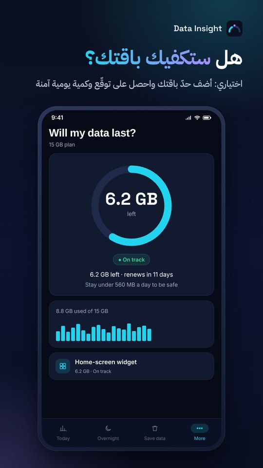Data Insight: هل ستكفيك باقتك؟