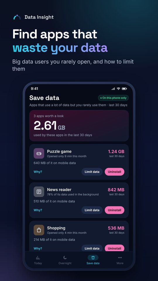 Pantalla Ahorrar datos de Data Insight (en inglés): apps que casi no abres y gastan muchos datos