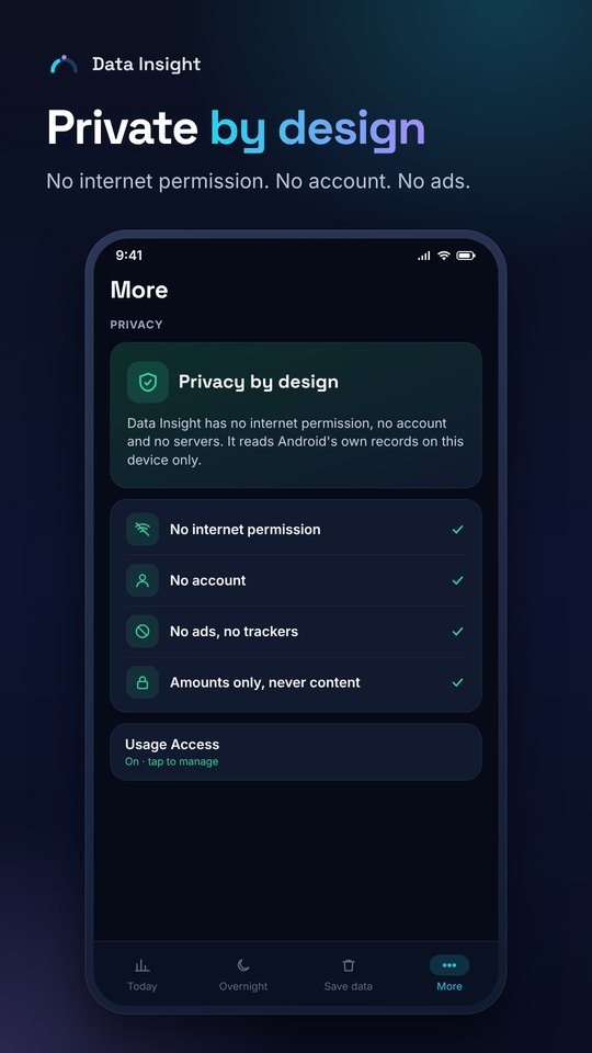 Data Insight: privacidad desde el diseño