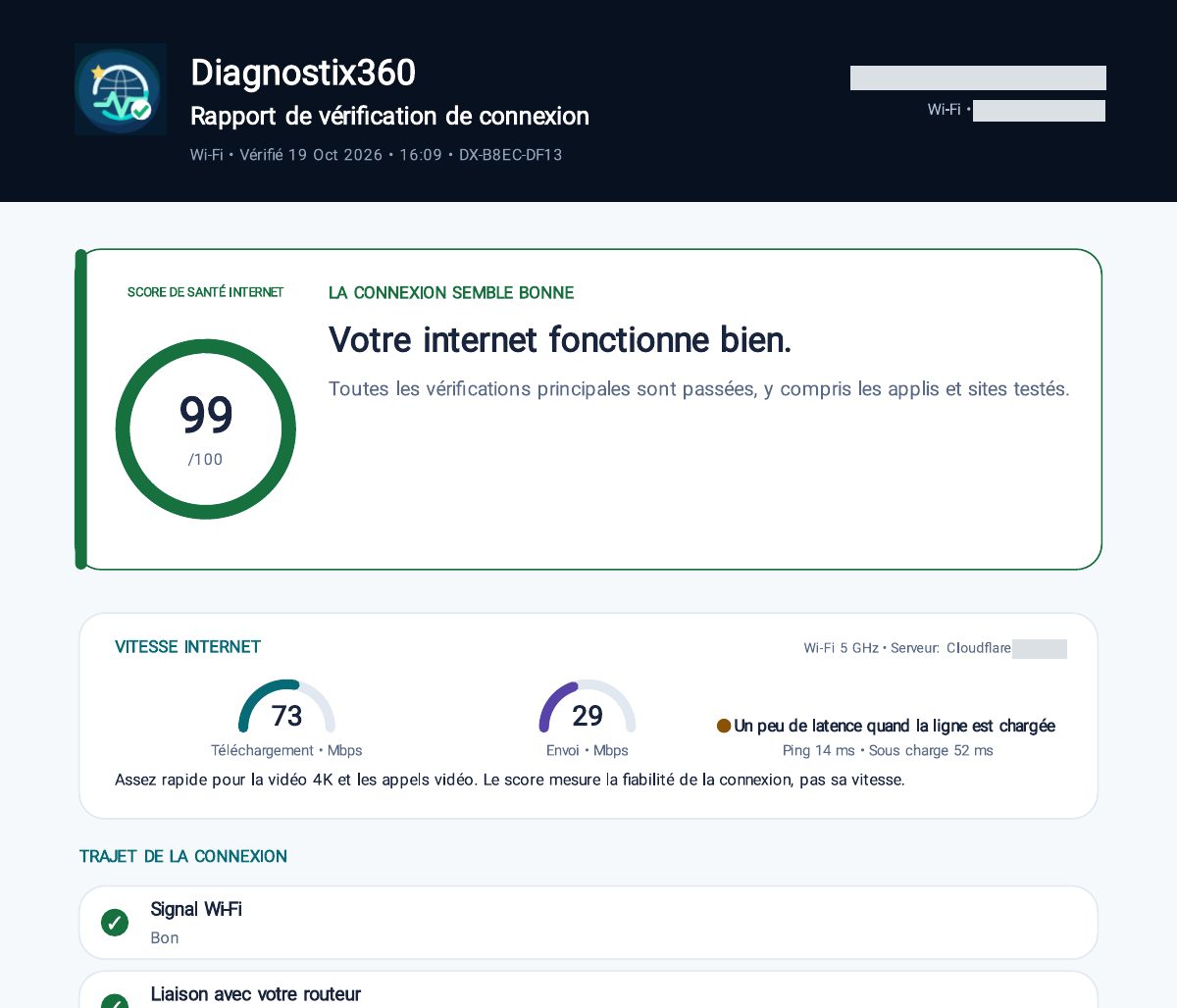 Vrai rapport client d’une page en français, détails privés masqués