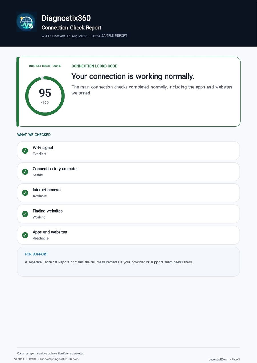 Customer connection check report showing health score and the connection stages checked