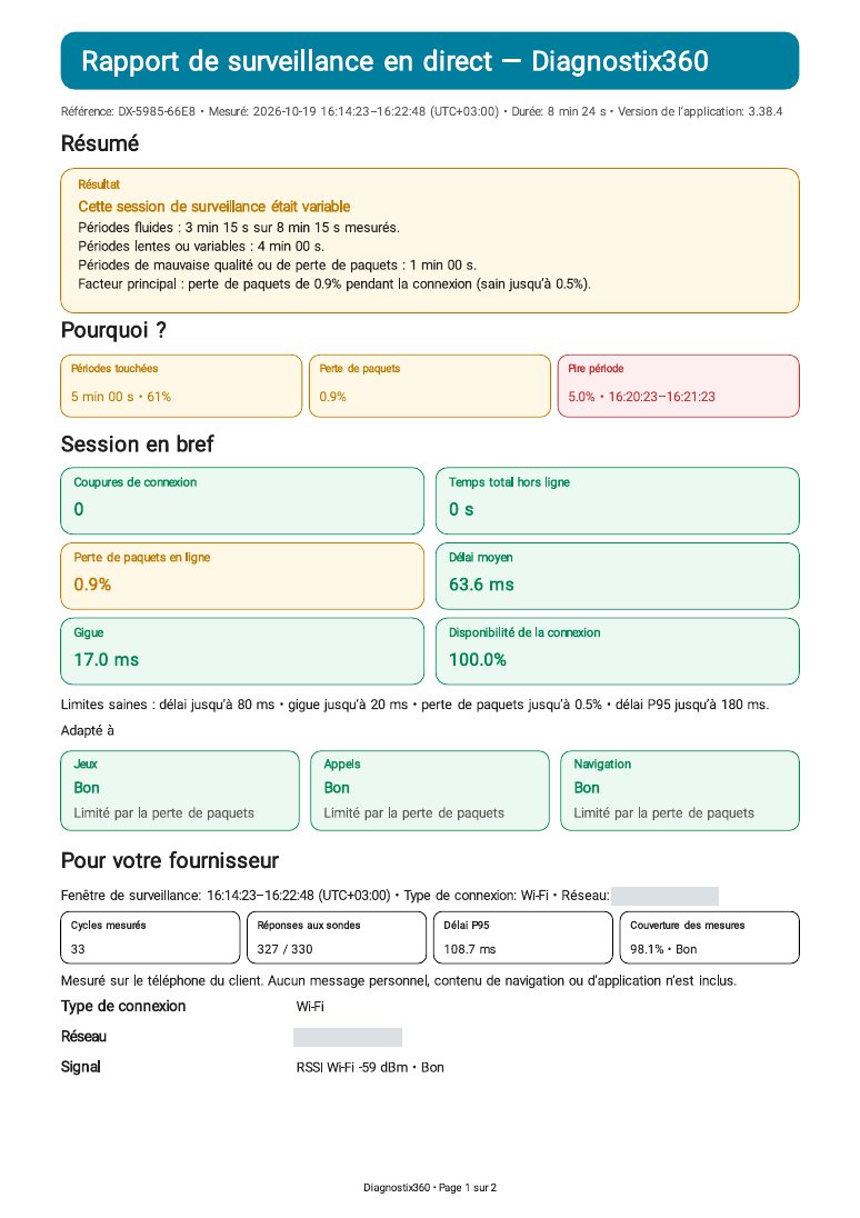 Première page d’un vrai rapport de surveillance en direct en français