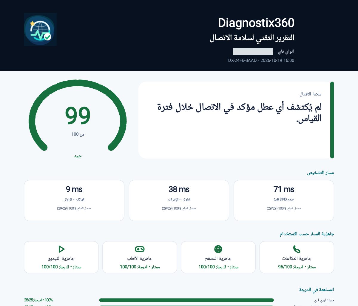 التقرير الفني