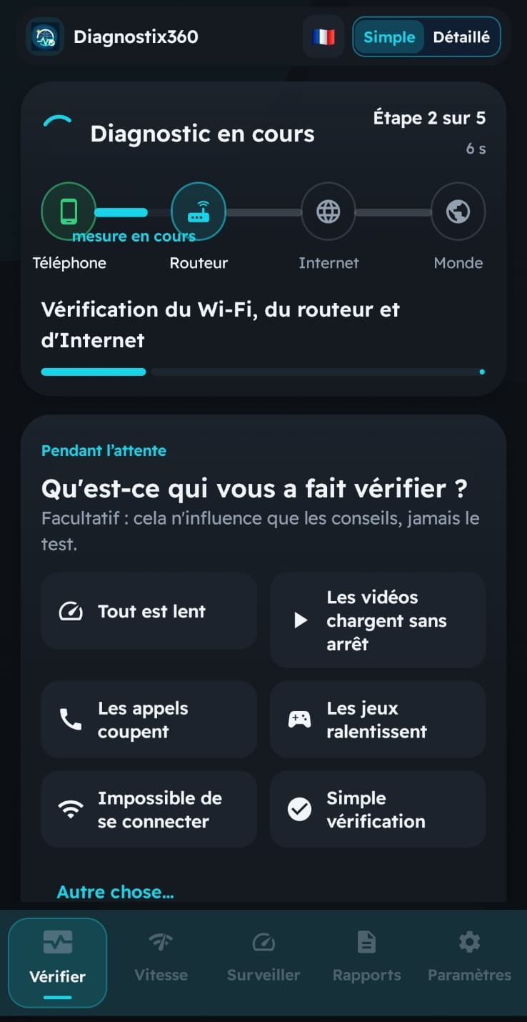 Diagnostic en cours : téléphone, routeur, Internet, avec la question « Qu’est-ce qui vous a fait vérifier ? »