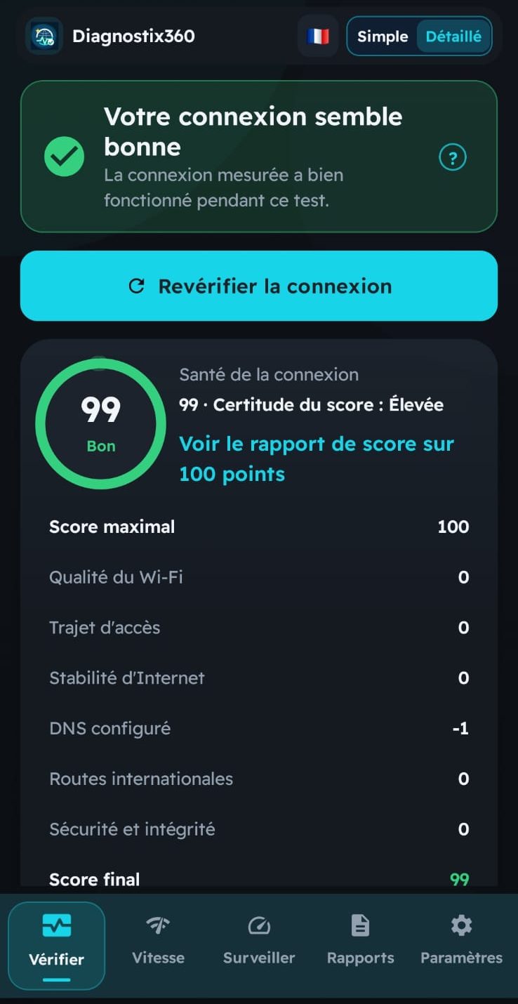 Un résultat clair