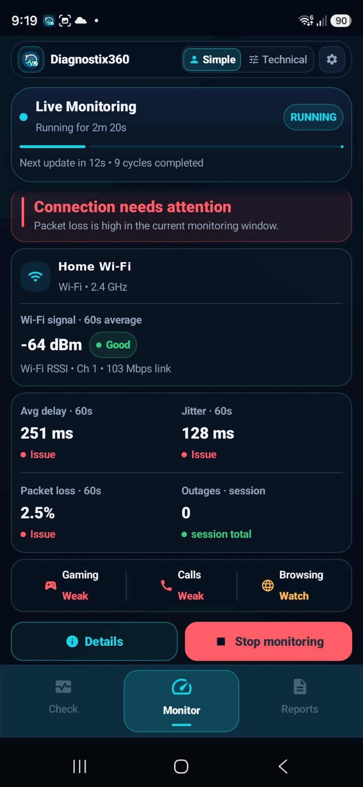 Sanitized Diagnostix360 Live Monitoring Simple view with Wi-Fi signal, delay, jitter, packet loss and experience status