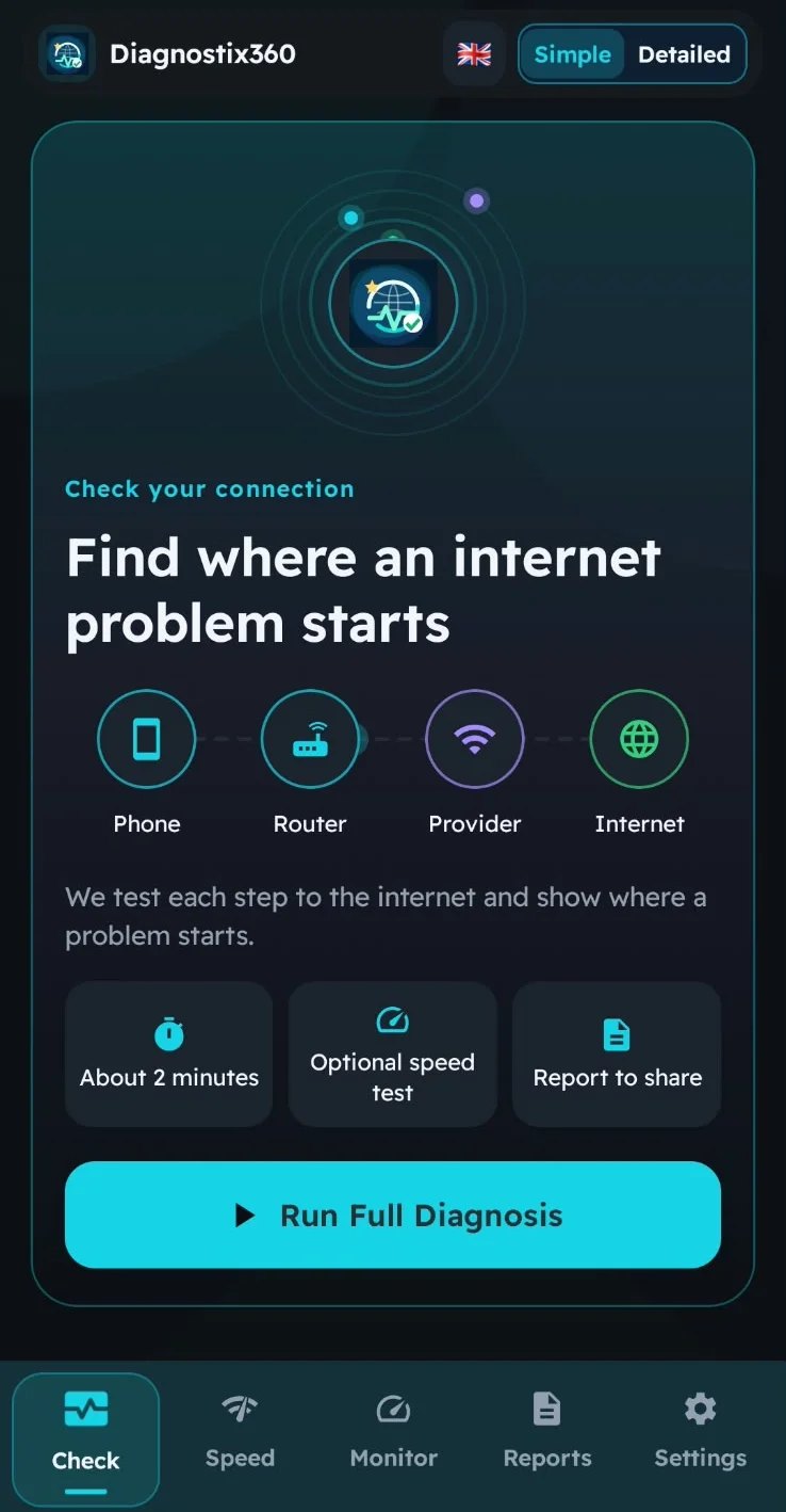 Pantalla de revisión con el botón Run Full Diagnosis y el camino celular, módem, proveedor e internet