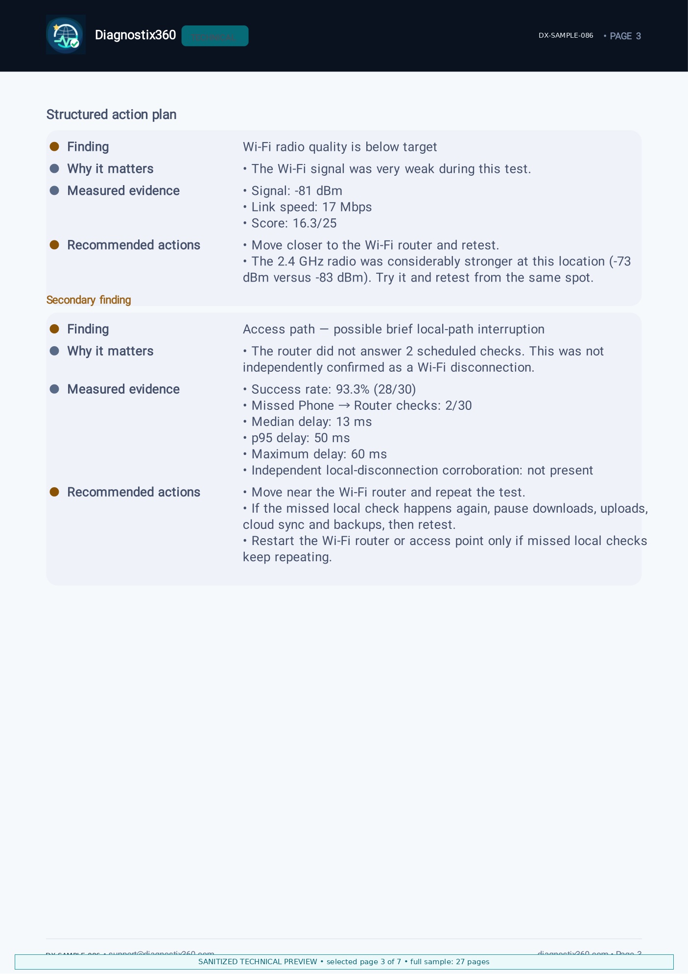 Technical report preview: structured action plan