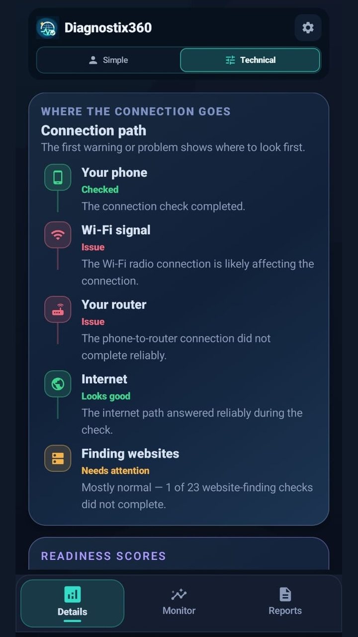 Technical connection path details