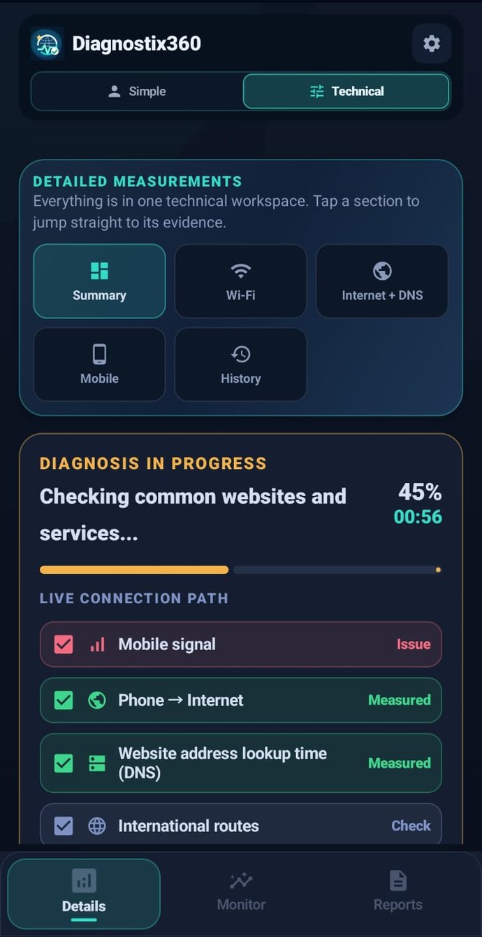 Live diagnosis on mobile data flagging a mobile signal issue