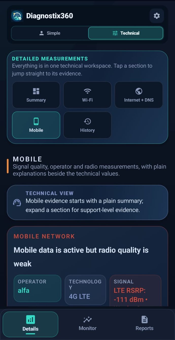 Mobile radio detail showing operator, 4G LTE technology and weak LTE RSRP measurement
