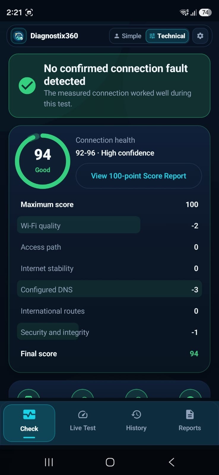100-point connection score contribution