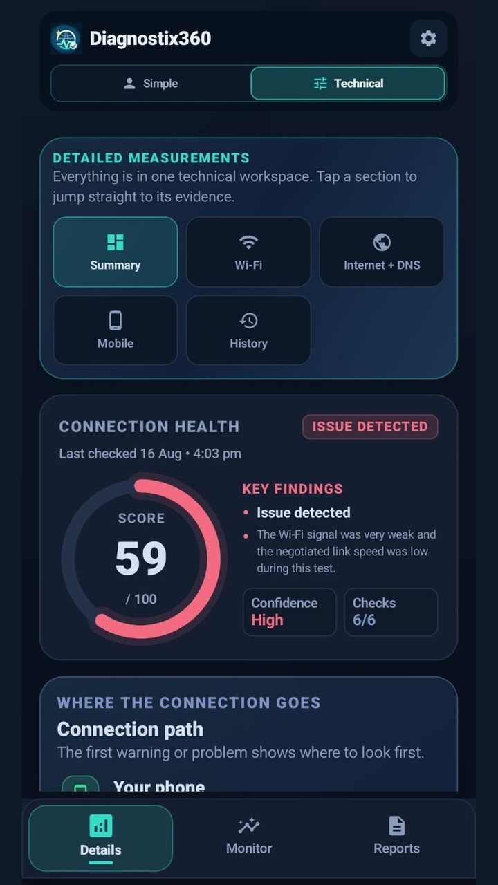 Technical connection health summary